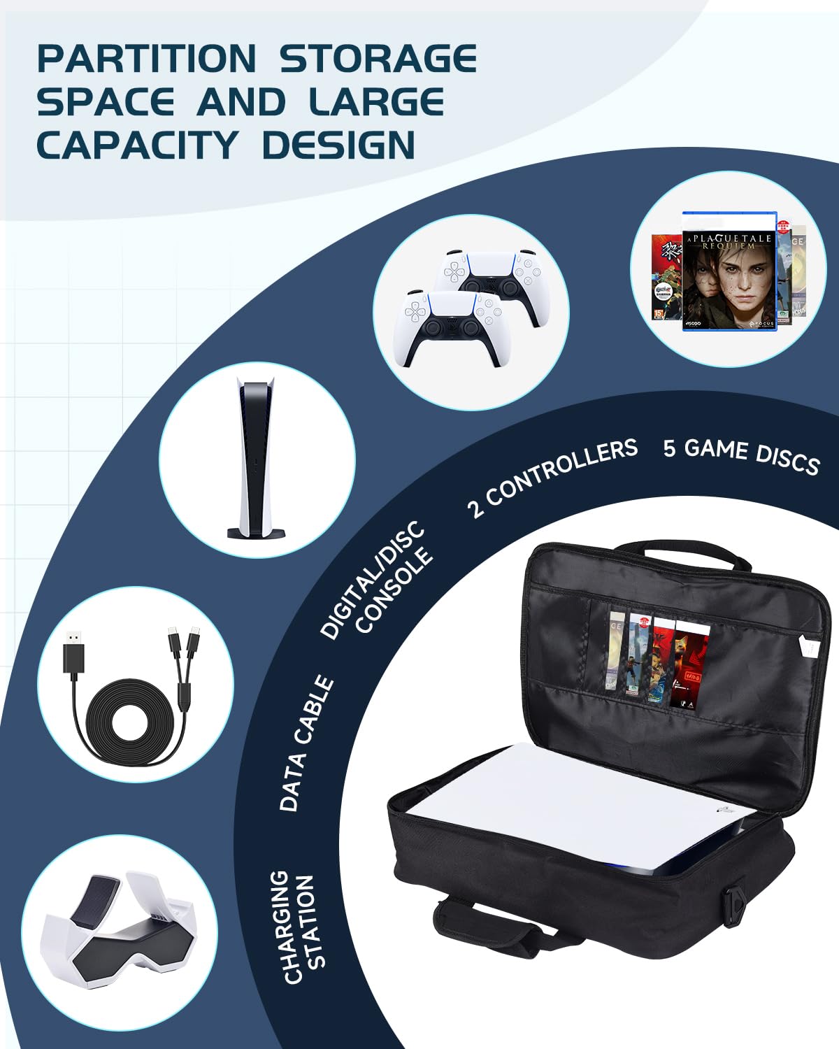 CCMADE Carrying Case for PS5 Travel Case for PS5 Protective Bag Suitable for Playstation 5 Disc/Digital Edition Console, Controllers, Game Cards, Gaming Headset and Other Accessories