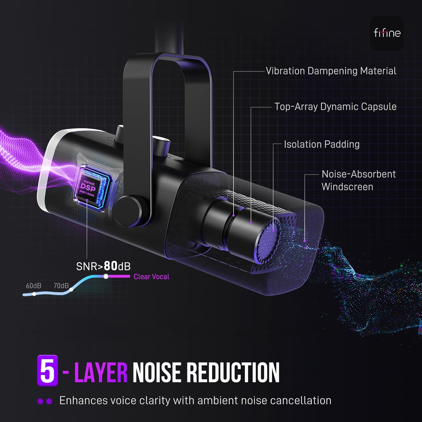 FIFINE XLR/USB Gaming Microphone Set and XLR Cable,Dynamic PC Mic for Streaming Podcasting,Microphone Audio Cable,Compatible with Audio Mixer for Recording (AM8T+L9)