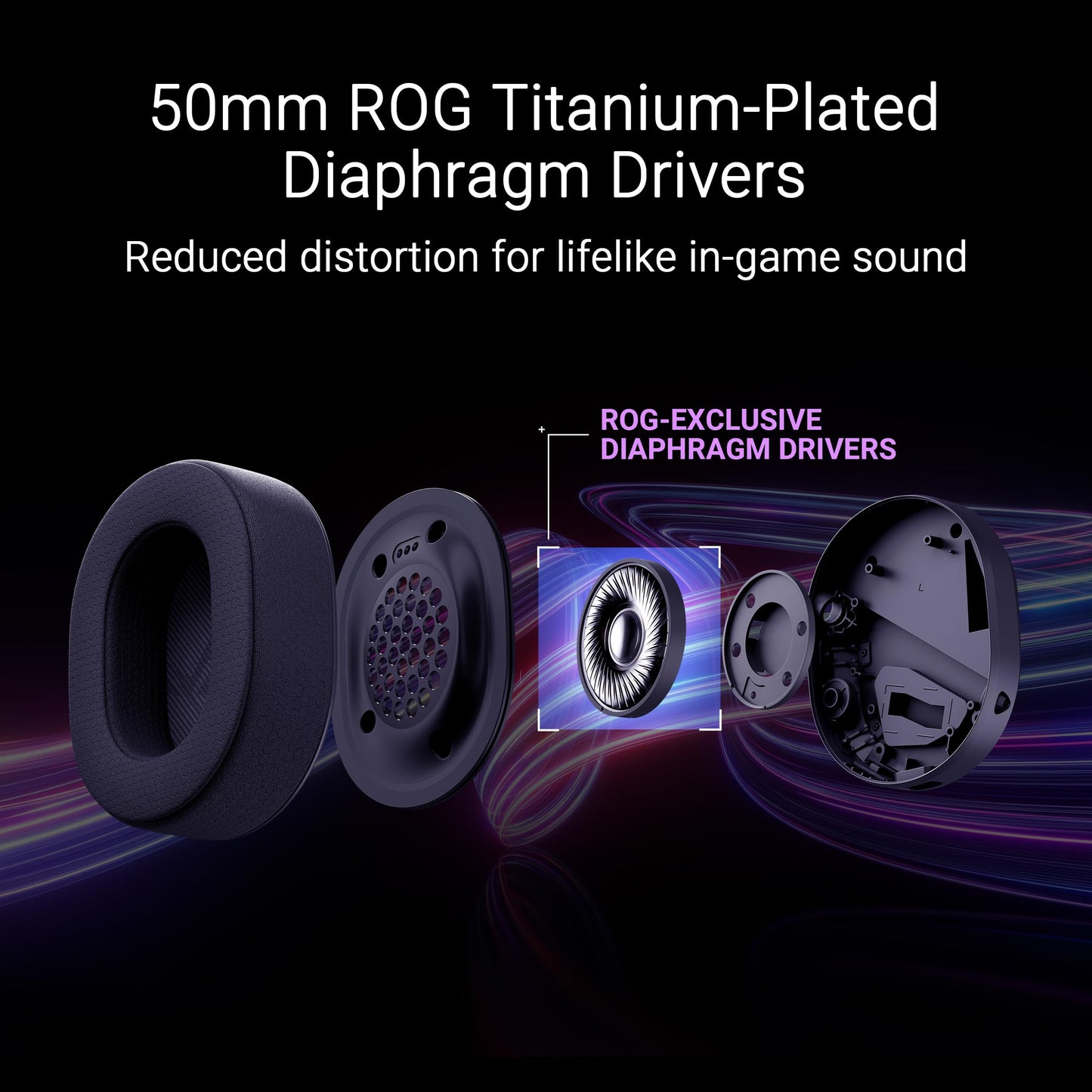 ASUS ROG Pelta Wireless Gaming Headset (BT, ROG SpeedNova 2.4GHz, USB-C, Lightweight 309g, 50mm ROG Titanium-Plated Drivers, 10mm Super-Wideband Mic, RGB, 70HR Battery, for PC, Switch, PS5)- Black