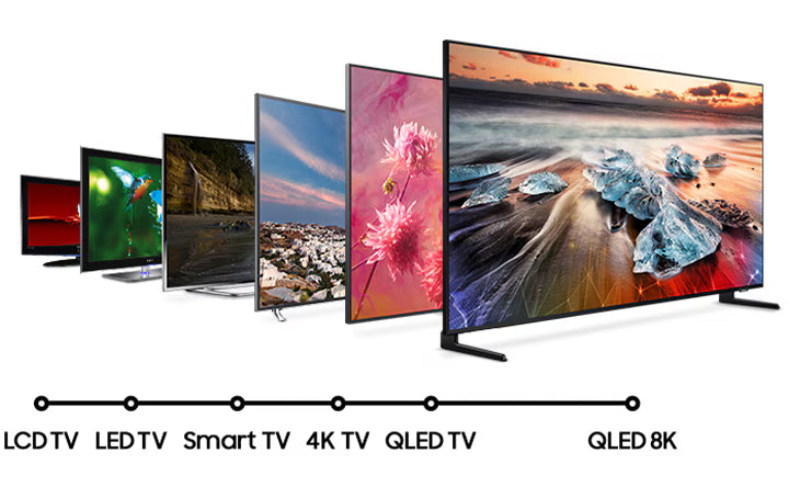 Tv's